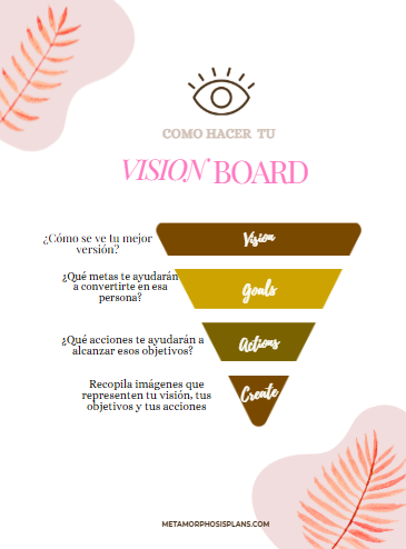 AGENDA 2026  PLANNER FLORAL