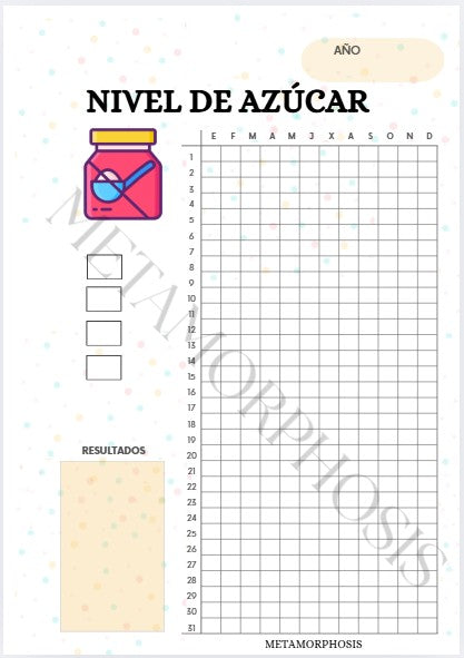 PLANTILLA INDIVIDUAL ANUAL - NIVEL DE AZÚCAR