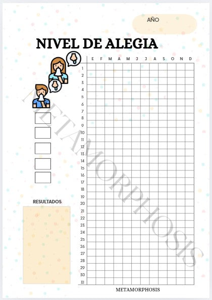 HOJA ANUAL- NIVEL DE ALERGIA